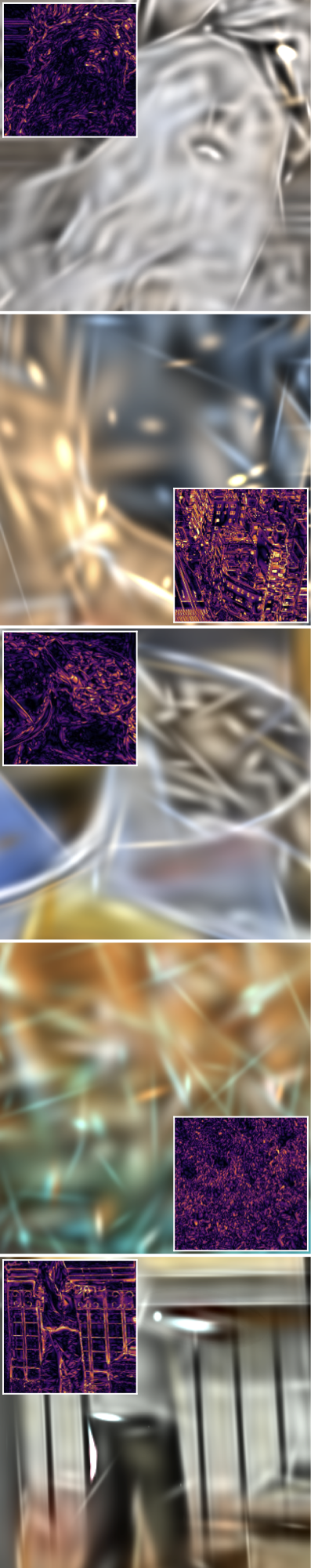 GI